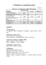 Referāts 'Budžeta plānošana un kontrole', 7.