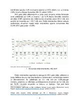 Referāts 'Impregnētu, piesūcinātu, apvilktu, pārklātu vai laminētu tekstilizstrādājumu ris', 8.