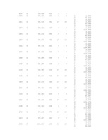 Referāts 'Transporta procesa datormodelēšana', 14.
