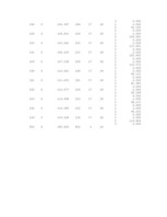 Referāts 'Transporta procesa datormodelēšana', 15.