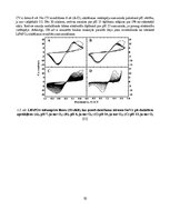 Referāts 'LiFePO4 katodmateriāla elektroķīmiskās īpašības litija jonu baterijās ar elektro', 10.