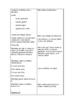 Prakses atskaite 'Aktīvā mācību audzināšanas prakse sākumskolā', 18.