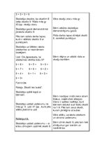 Prakses atskaite 'Aktīvā mācību audzināšanas prakse sākumskolā', 24.
