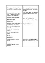 Prakses atskaite 'Aktīvā mācību audzināšanas prakse sākumskolā', 36.