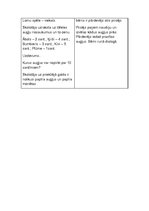 Prakses atskaite 'Aktīvā mācību audzināšanas prakse sākumskolā', 44.