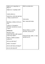 Prakses atskaite 'Aktīvā mācību audzināšanas prakse sākumskolā', 62.