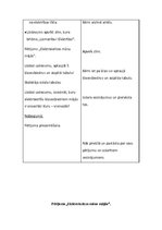 Prakses atskaite 'Aktīvā mācību audzināšanas prakse sākumskolā', 83.