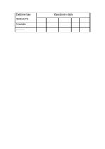 Prakses atskaite 'Aktīvā mācību audzināšanas prakse sākumskolā', 84.