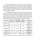 Referāts 'Ūdens un cementa attiecības ietekme uz betona īpašībām', 6.