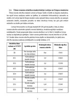 Referāts 'Ūdens un cementa attiecības ietekme uz betona īpašībām', 7.