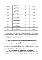 Referāts 'Ūdens un cementa attiecības ietekme uz betona īpašībām', 8.