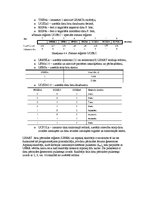 Paraugs 'UART modulis', 5.