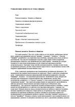 Konspekts 'Социализация личности, ее этапы и формы', 1.