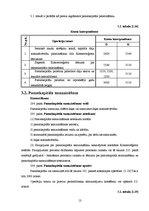 Referāts 'Pašu kapitāls. Pamatkapitāls', 13.