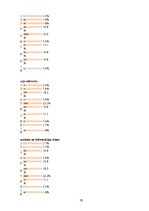 Referāts 'Studiju darbs. Aktīvā tūrisma attīstības iespējas Rāznas nacionālajā parkā', 38.