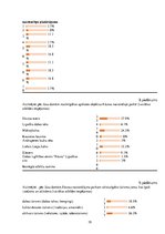 Referāts 'Studiju darbs. Aktīvā tūrisma attīstības iespējas Rāznas nacionālajā parkā', 39.