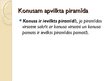 Prezentācija 'Konuss un piramīda', 2.