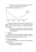 Biznesa plāns 'SIA „Aircamp”', 24.