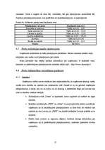 Biznesa plāns 'SIA „Aircamp”', 27.