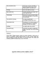 Konspekts 'V.Gēte "Fausts"', 6.