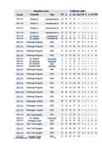 Referāts 'Jaromirs Jāgrs', 14.