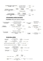 Konspekts 'Teorētiskie jautājumi eksāmenā "Uzņēmējdarbības ekonomika"', 7.