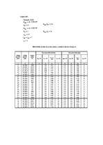 Referāts 'Metāla karkasa vienstāvu ražošanas ēka', 13.