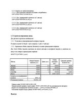 Paraugs 'Закупки и процедура выполнения заказа', 6.