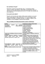 Konspekts 'Prakse II sākumskola 1.-3.kl', 29.