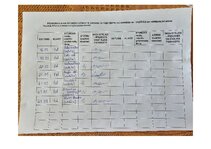 Konspekts 'Prakse II sākumskola 1.-3.kl', 32.