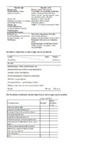 Konspekts 'Atbildes uz jautājumiem mājturības metodikā', 8.