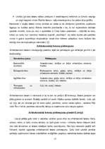 Referāts 'Arhitektoniskais jeb eksponētais betons referāts', 17.