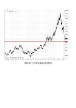 Referāts 'Naftas cenu svārstības 21.gadsimtā', 81.