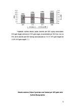 Referāts 'Latvijas valsts 2007.gada budžets', 12.