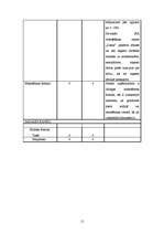 Referāts 'Abonēšanas centra "Diena" tiešie konkurenti un metodes cīņā ar tiem', 15.