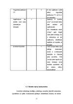 Referāts 'Abonēšanas centra "Diena" tiešie konkurenti un metodes cīņā ar tiem', 17.