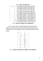 Paraugs 'Информационные системы', 10.