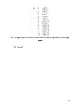 Paraugs 'Информационные системы', 19.