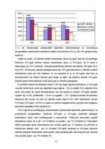 Referāts 'Bezdarbs un nodarbinātības politika Latvijā', 21.