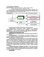 Konspekts 'Komerctiesības', 19.