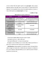 Referāts 'Uzņēmuma finansēšanas avoti', 7.