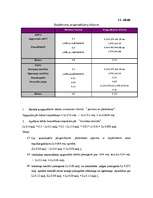 Referāts 'Uzņēmuma finansēšanas avoti', 27.