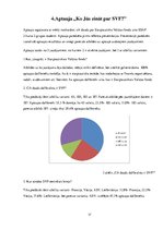 Referāts 'Starptautiskais valūtas fonds', 17.