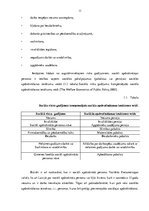 Diplomdarbs 'Pensiju sistēmas Latvijā mūsdienu stāvoklis un attīstības perspektīvas', 11.