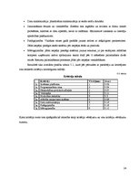 Diplomdarbs 'Tīkla pārraudzības sistēmu novērtēšana un ieviešana', 24.