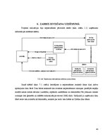 Diplomdarbs 'Tīkla pārraudzības sistēmu novērtēšana un ieviešana', 44.