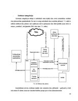 Diplomdarbs 'Tīkla pārraudzības sistēmu novērtēšana un ieviešana', 46.