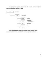 Diplomdarbs 'Tīkla pārraudzības sistēmu novērtēšana un ieviešana', 47.