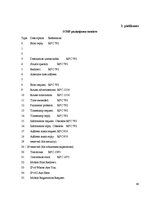 Diplomdarbs 'Tīkla pārraudzības sistēmu novērtēšana un ieviešana', 60.