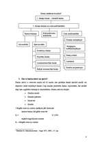 Konspekts 'Nauda, banku sistēma un monetārā politika', 4.